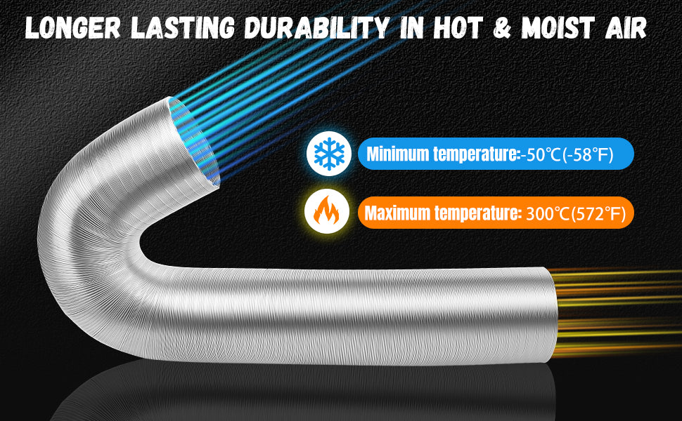 Aluminium Flexible Ducting Hose