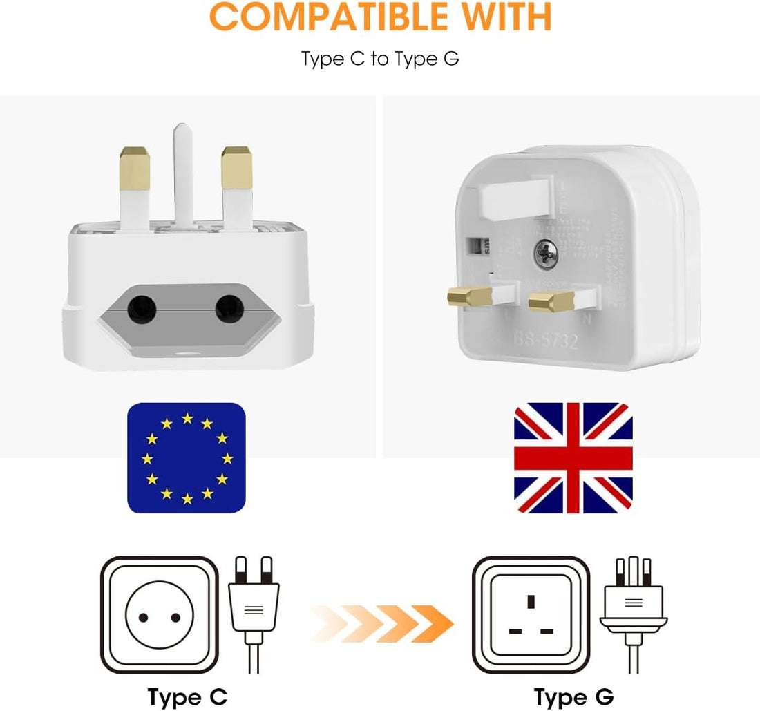 EU 2-Pin to UK 3-Pin Plug Adapter