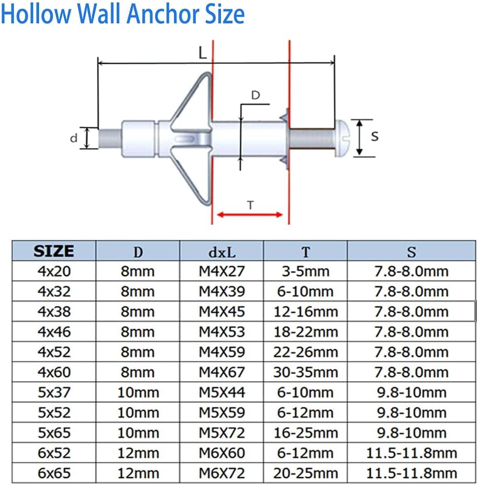 M5 x 40mm Heavy Duty Plasterboard Fixings