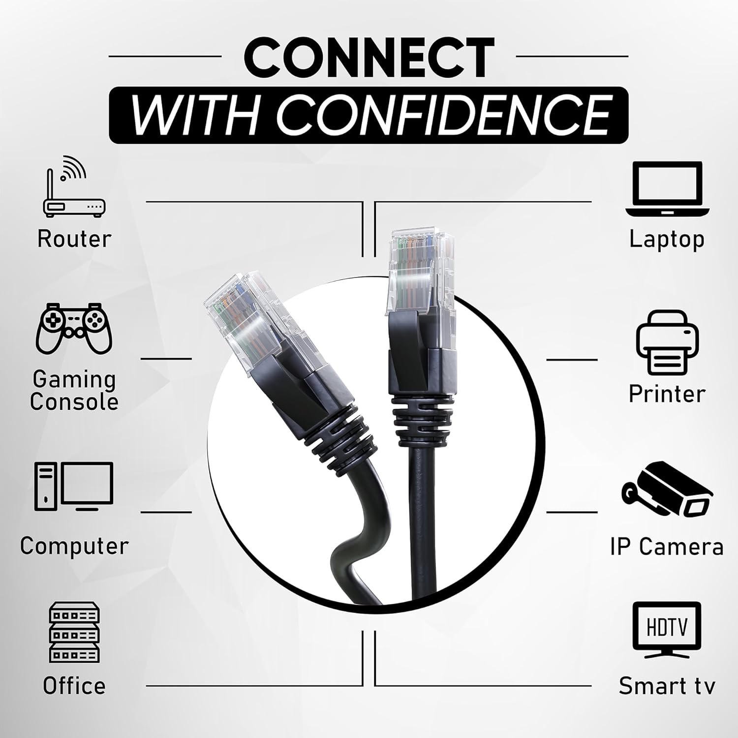 Cat5e Ethernet RJ45 LAN Cable