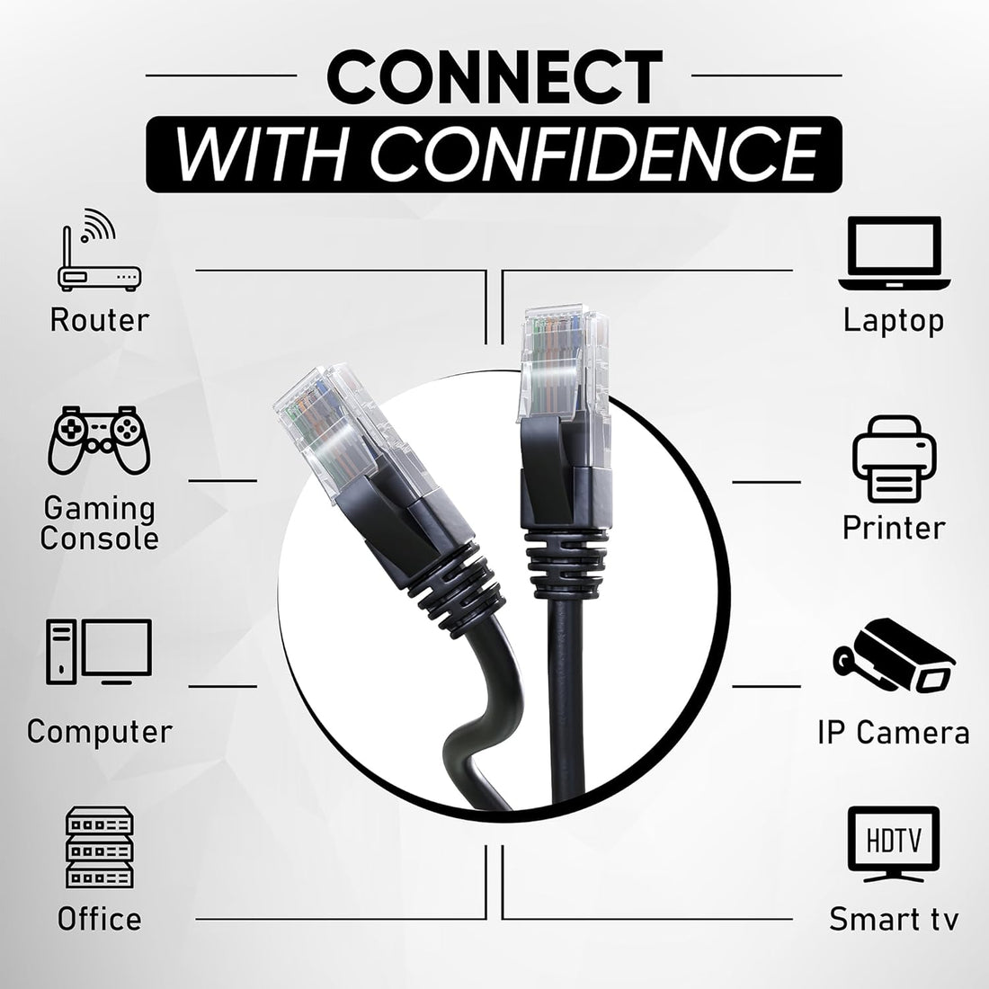 Cat5e Ethernet RJ45 LAN Cable