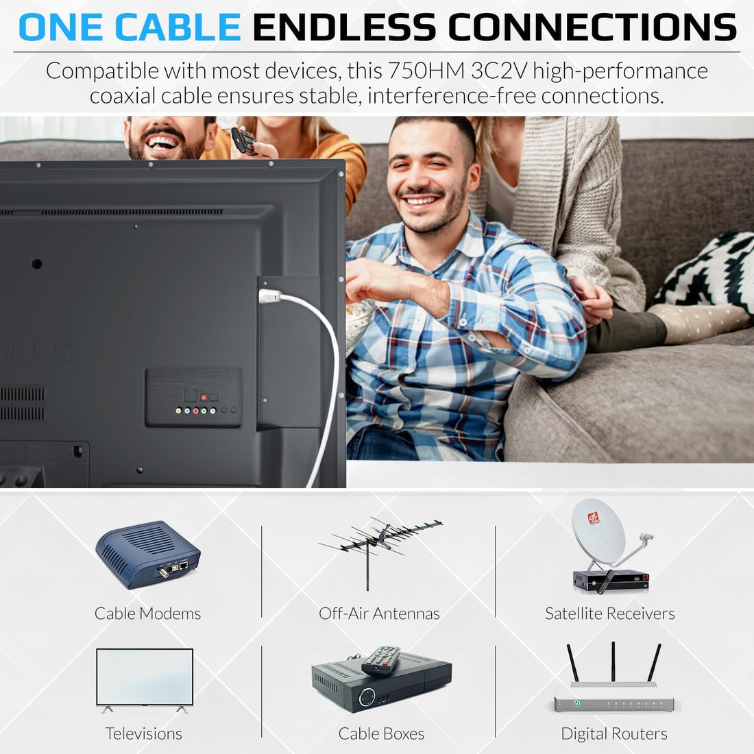 Coaxial TV Aerial Cable Extension