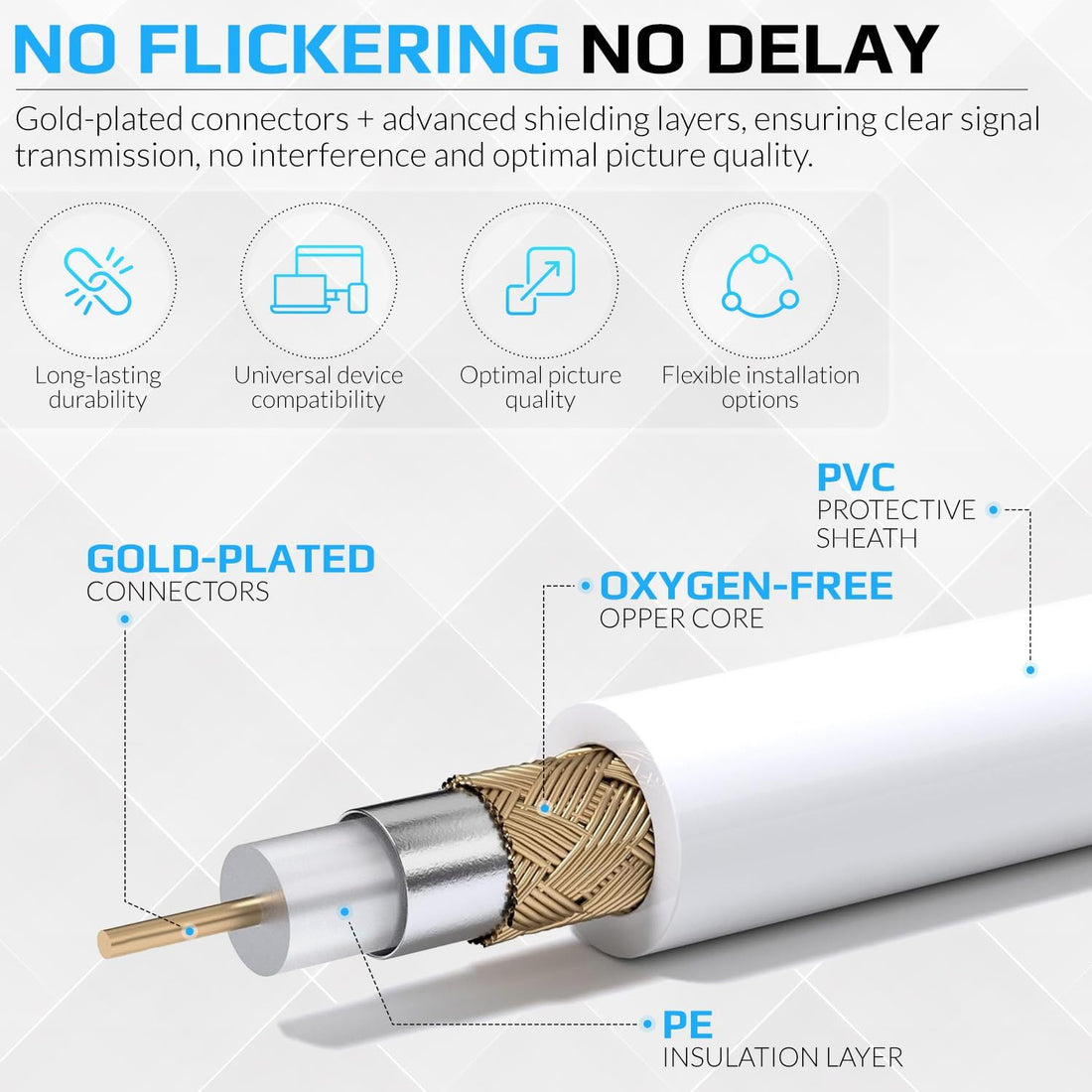 Coaxial TV Aerial Cable Extension