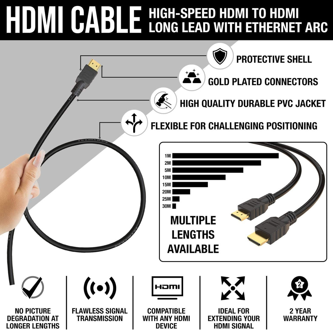 Premium 4K HDMI 2.0 Cable