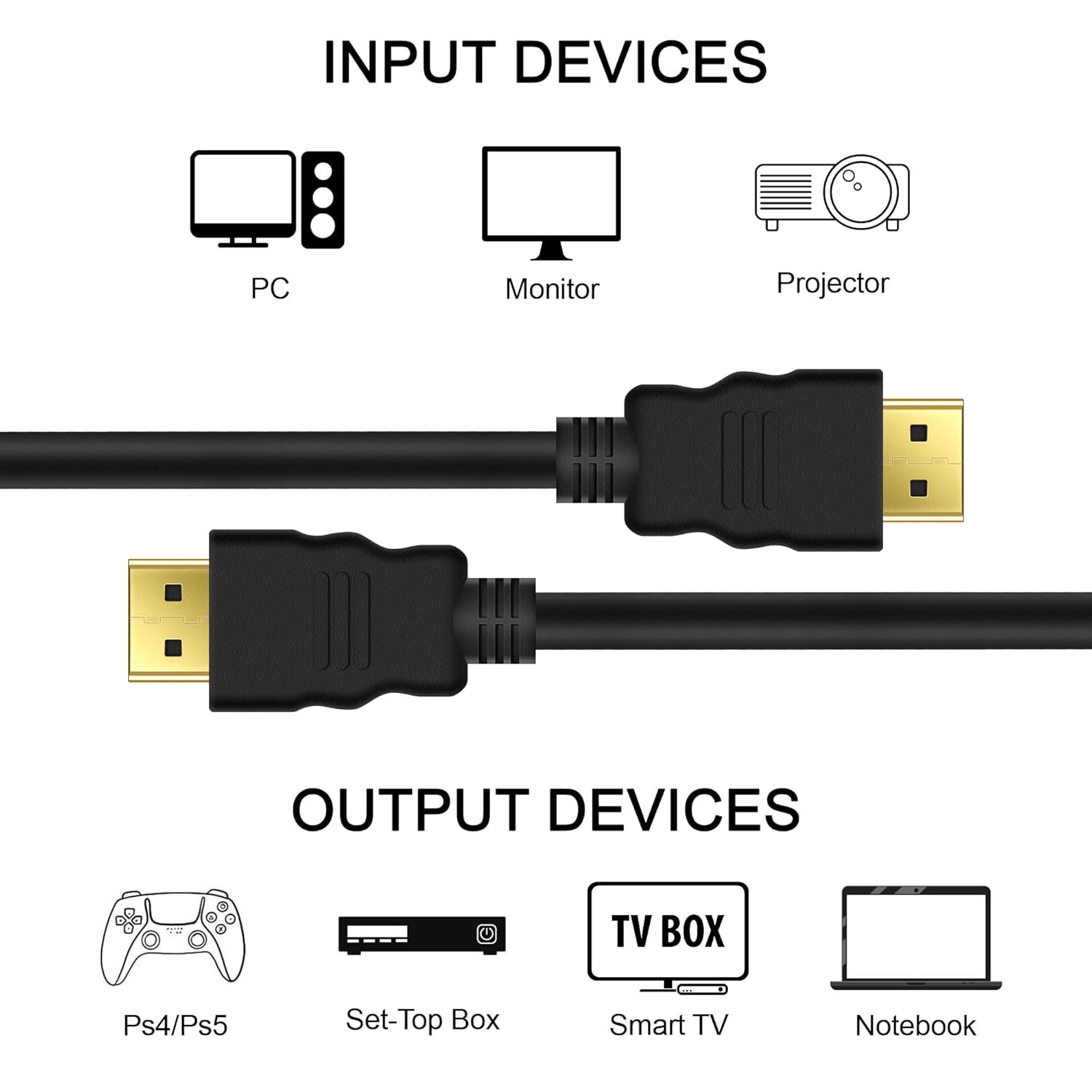 Premium 4K HDMI 2.0 Cable