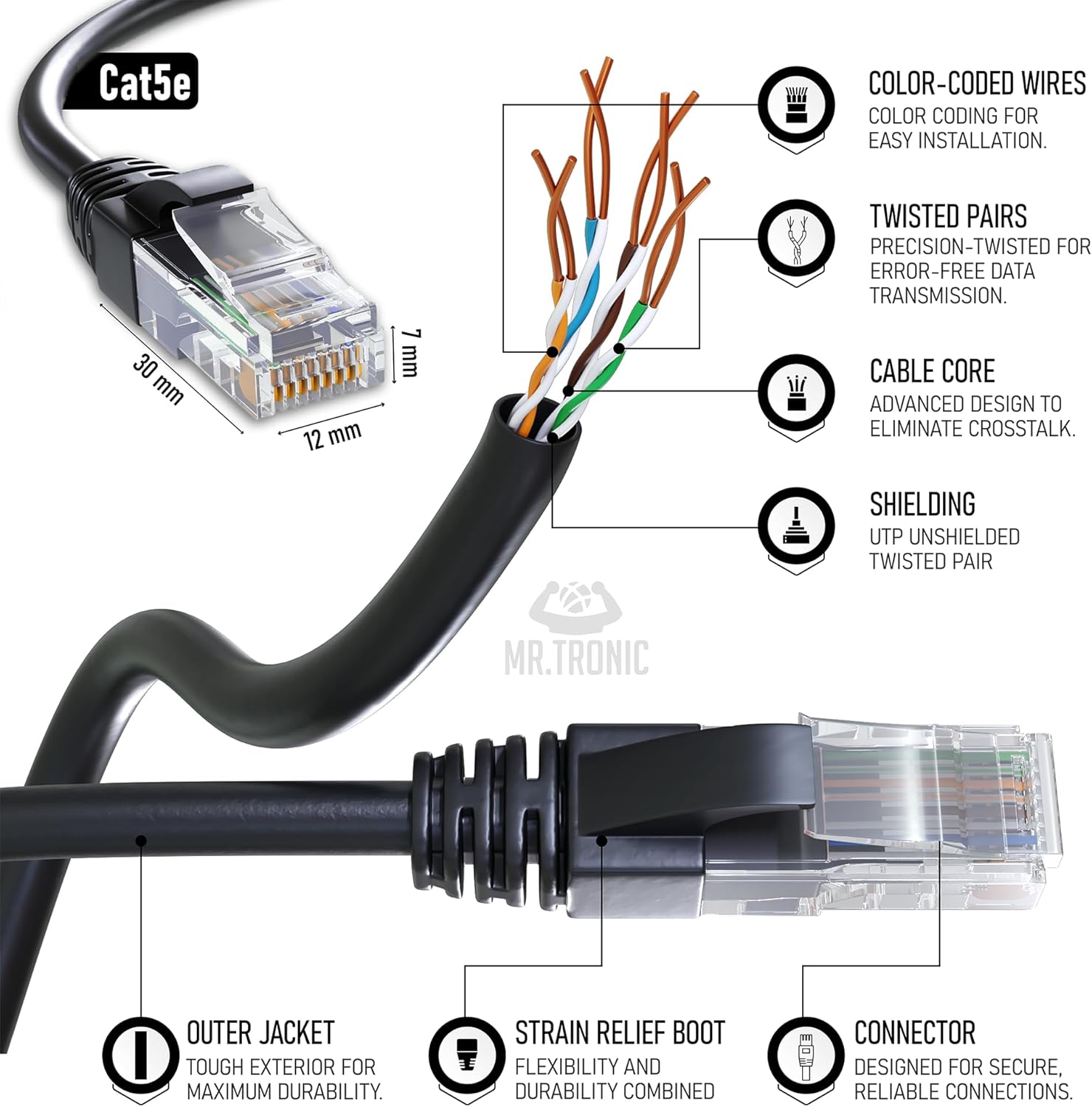 Cat5e Ethernet RJ45 LAN Cable