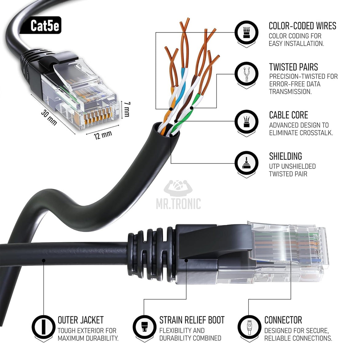 Cat5e Ethernet RJ45 LAN Cable