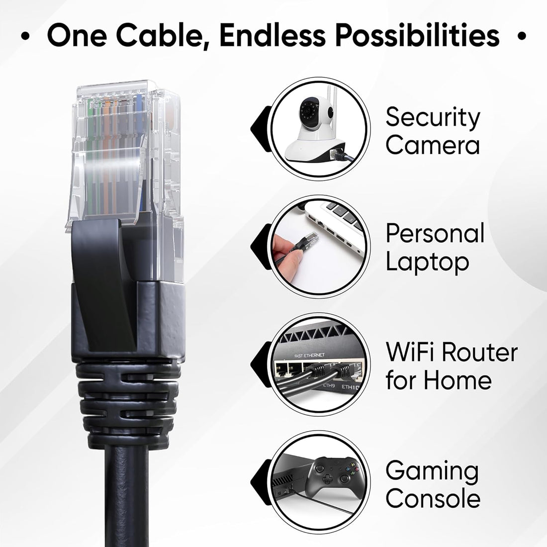 Cat5e Ethernet RJ45 LAN Cable
