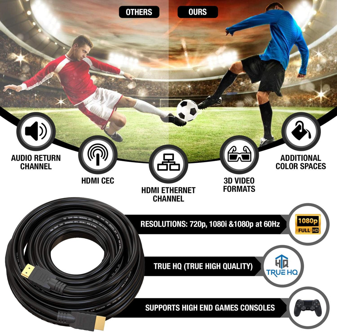 Premium 4K HDMI 2.0 Cable