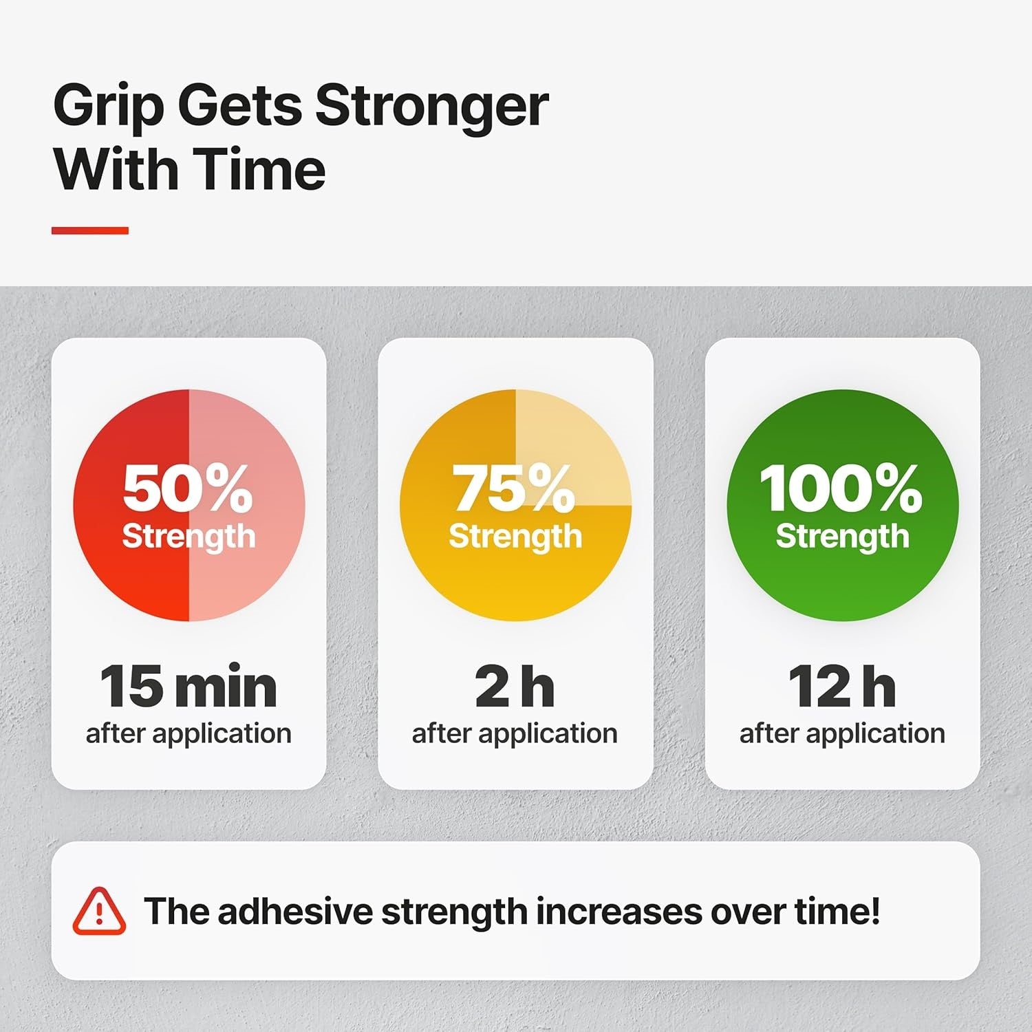 Heavy Duty Double-Sided Nano Tape