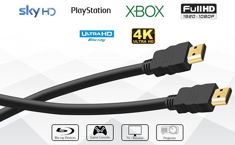 Premium 4K HDMI 2.0 Cable