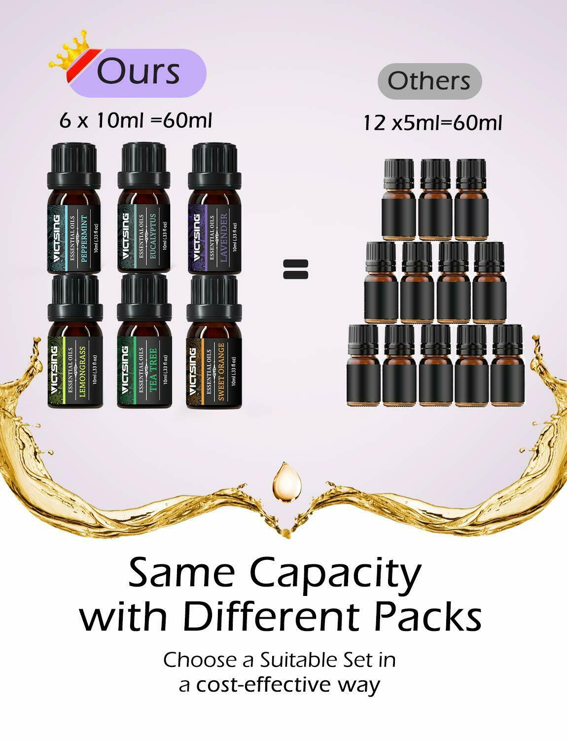Essential Oils Set